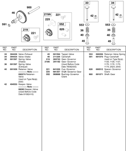 Valves, Camshaft Diagram and Parts List for 243432-0737-XX  Briggs and Stratton Engine